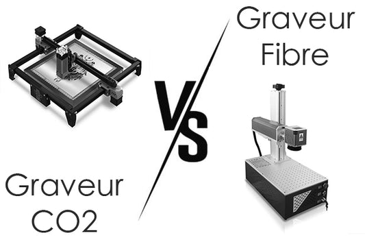 Choisir le bon appareil de gravure laser !